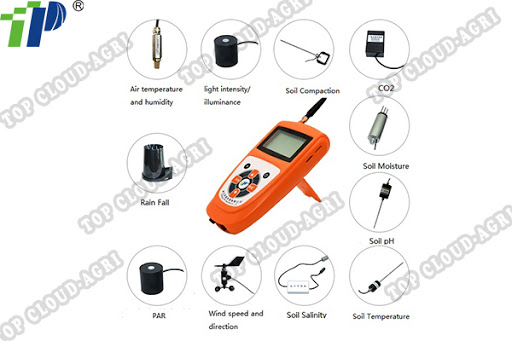 Зөөврийн цаг уур хэмжигч 